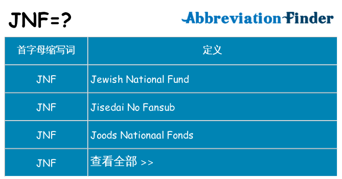jnf 代表什么