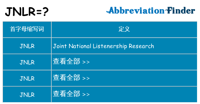 jnlr 代表什么