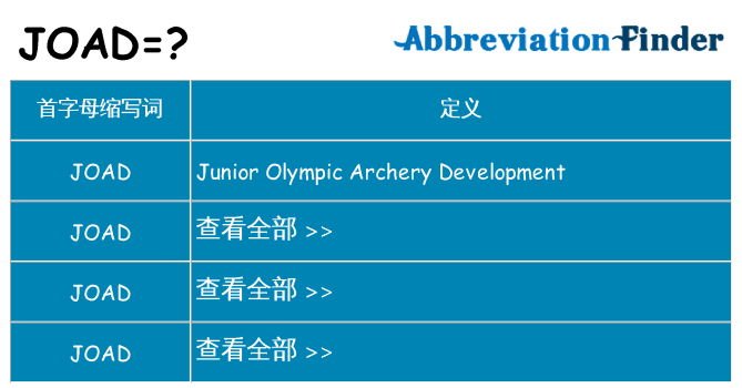 joad 代表什么