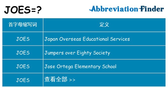 joes 代表什么