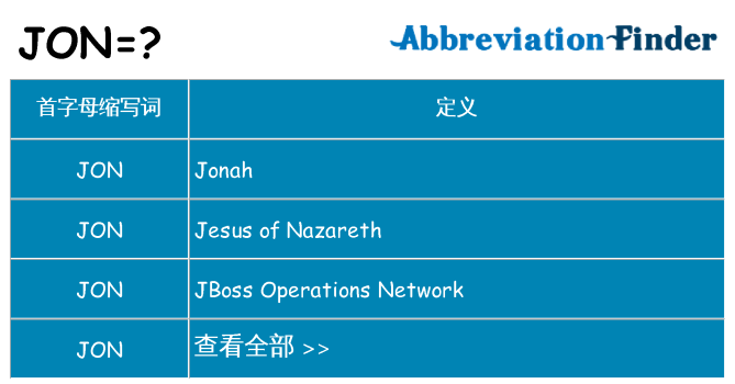 jon 代表什么