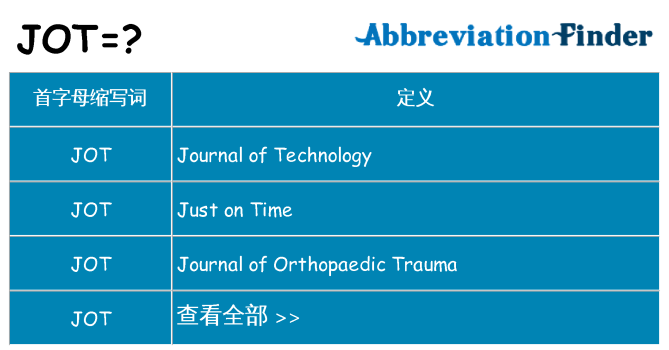 jot 代表什么