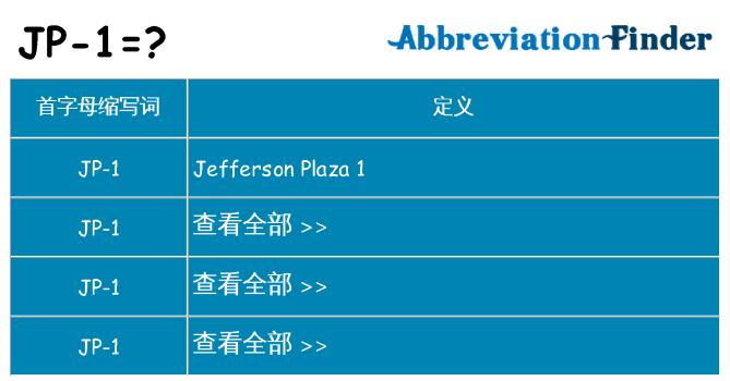 jp-1 代表什么