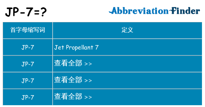jp-7 代表什么
