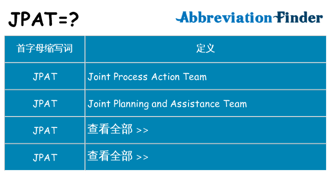 jpat 代表什么