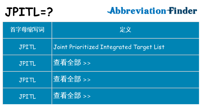 jpitl 代表什么