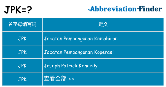 jpk 代表什么