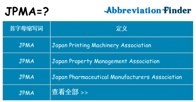 jpma 代表什么