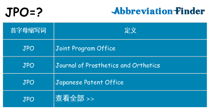 jpo 代表什么