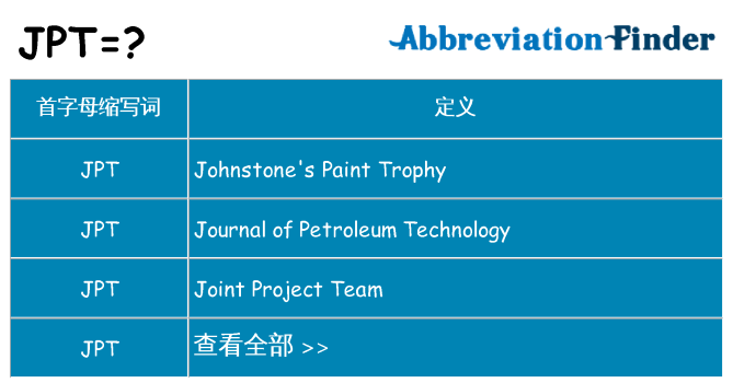 jpt 代表什么