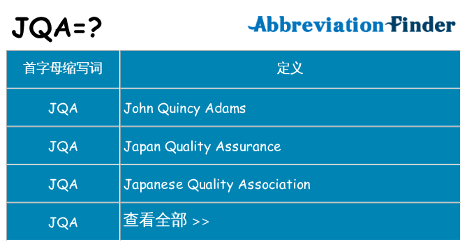 jqa 代表什么