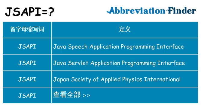 jsapi 代表什么