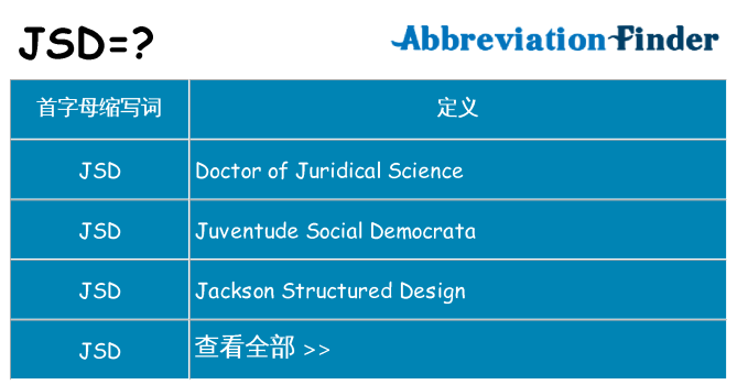 jsd 代表什么