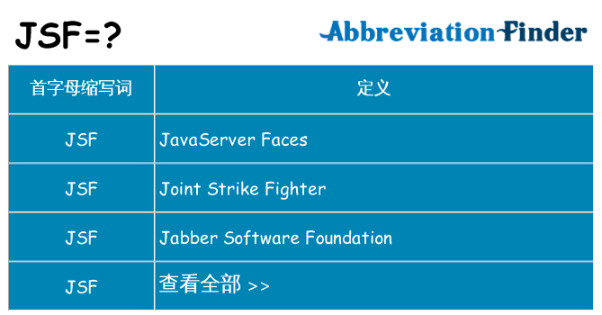 jsf 代表什么