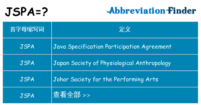 jspa 代表什么