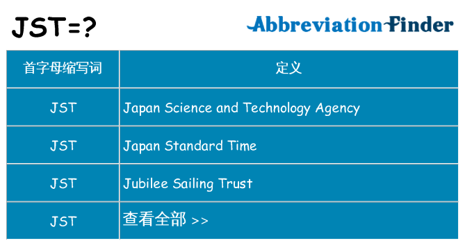 jst 代表什么
