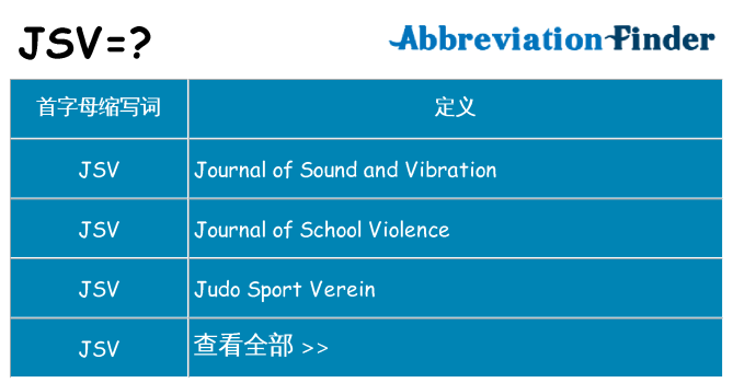 jsv 代表什么