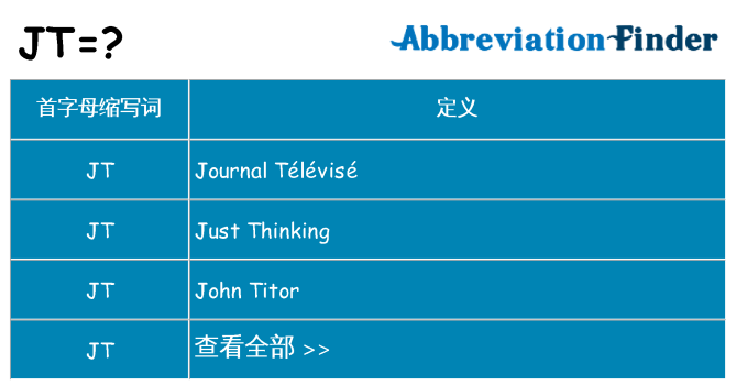 jt 代表什么