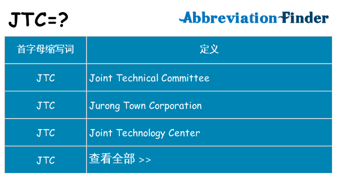 jtc 代表什么