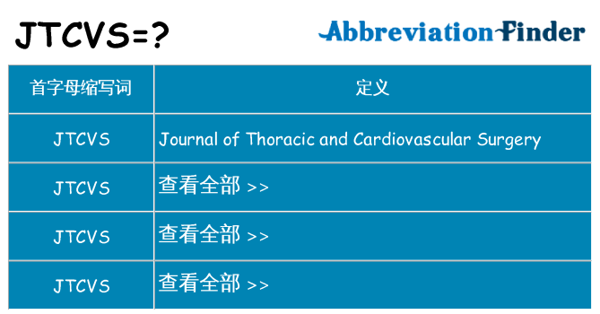 jtcvs 代表什么