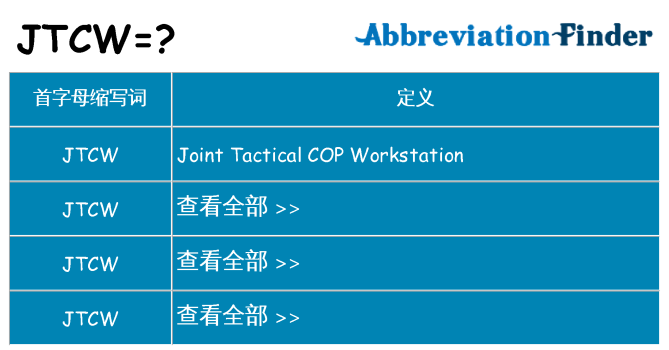 jtcw 代表什么