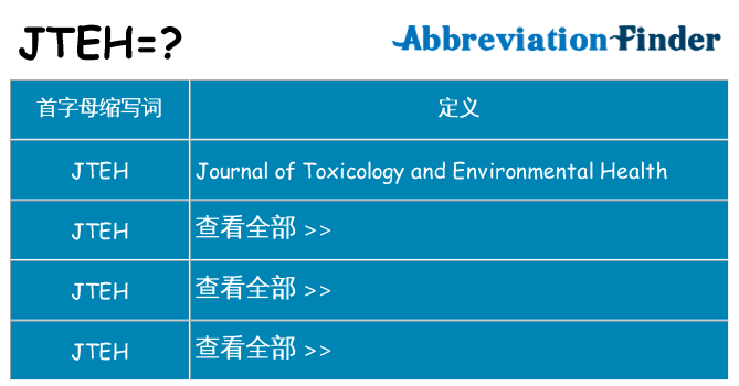 jteh 代表什么