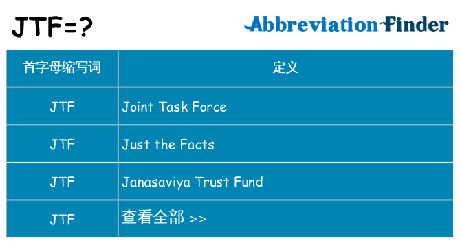 jtf 代表什么