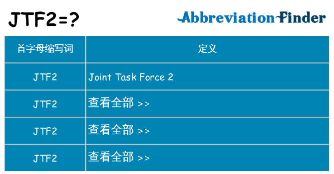 jtf2 代表什么