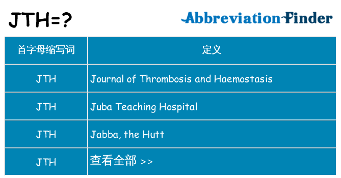 jth 代表什么
