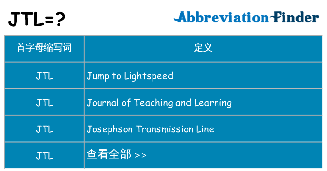 jtl 代表什么