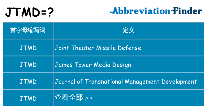 jtmd 代表什么