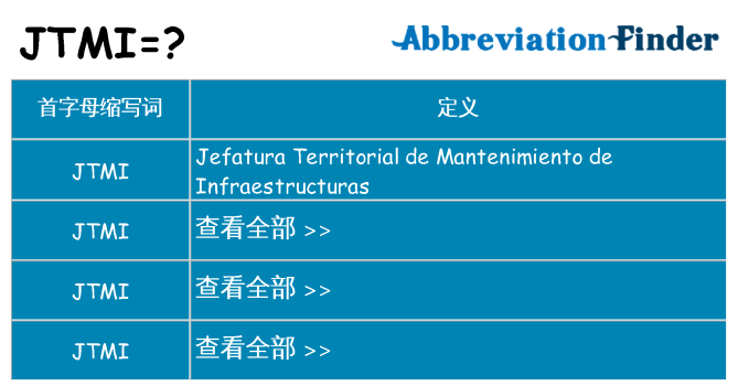 jtmi 代表什么