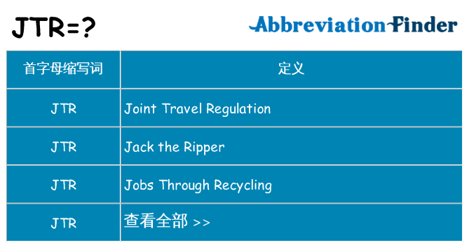 jtr 代表什么
