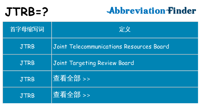jtrb 代表什么