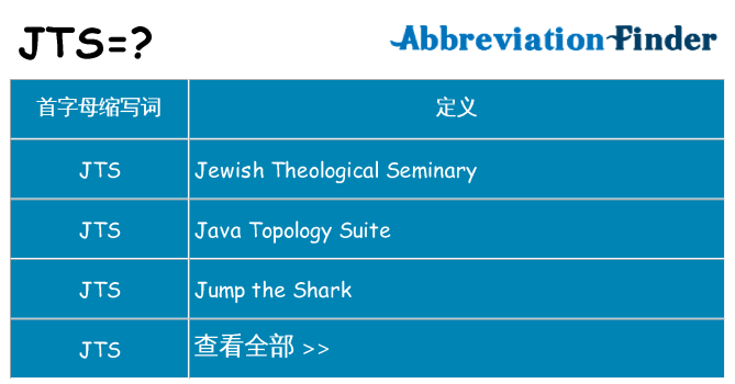 jts 代表什么