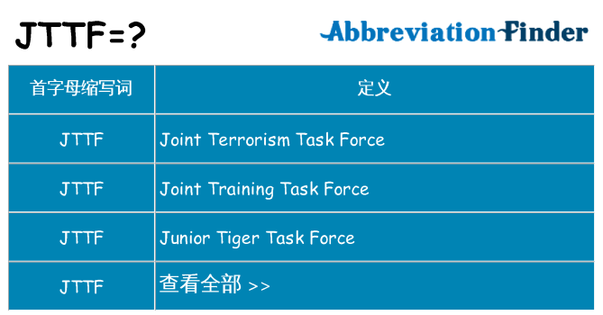 jttf 代表什么