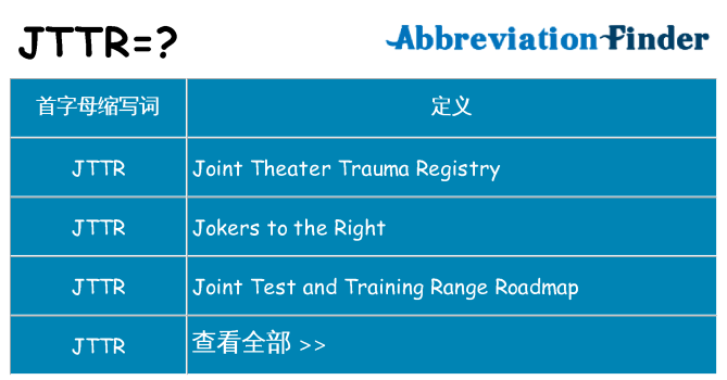 jttr 代表什么