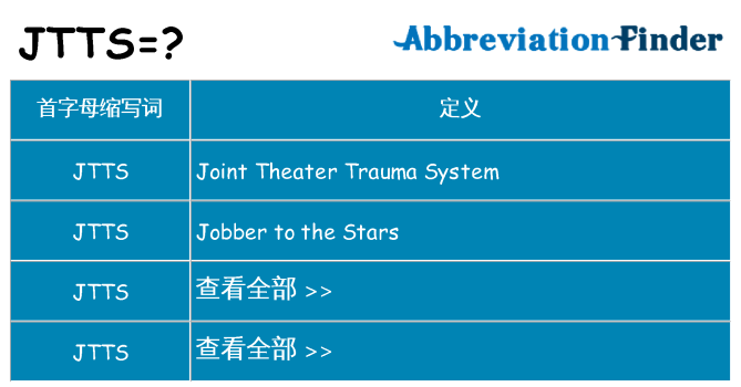 jtts 代表什么