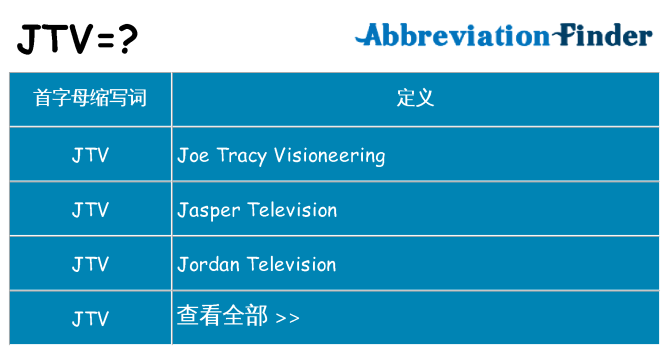 jtv 代表什么