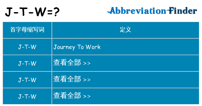 j-t-w 代表什么