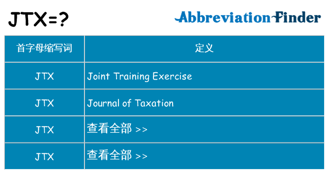 jtx 代表什么