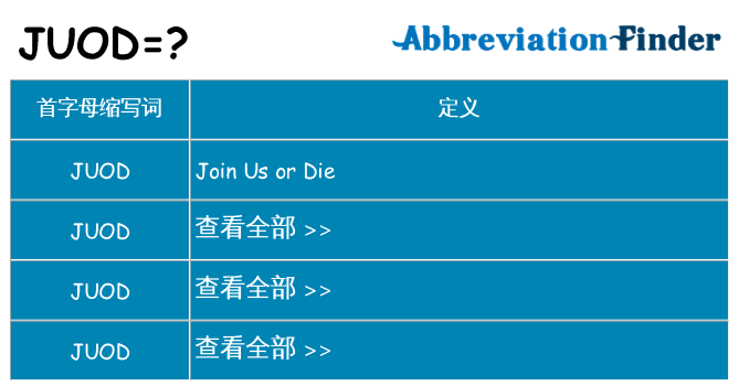 juod 代表什么