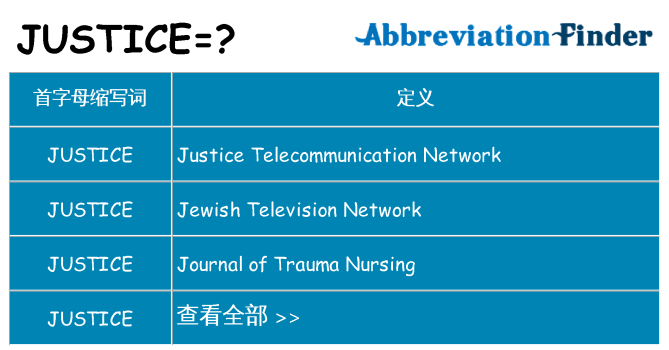 justice 代表什么