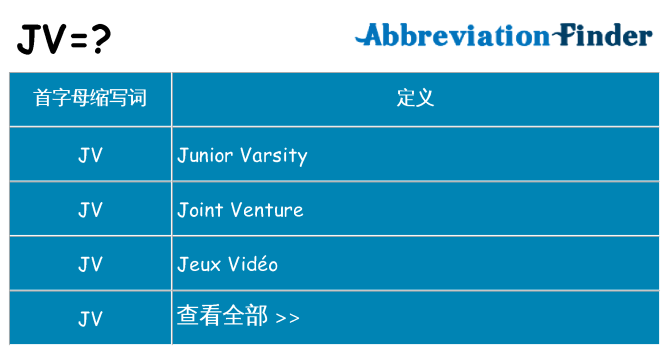 jv 代表什么