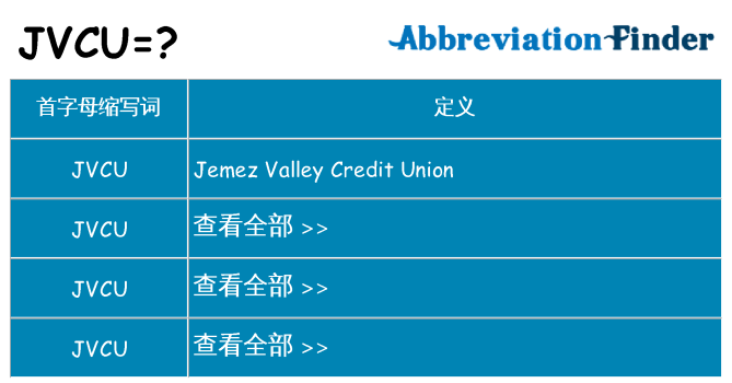 jvcu 代表什么