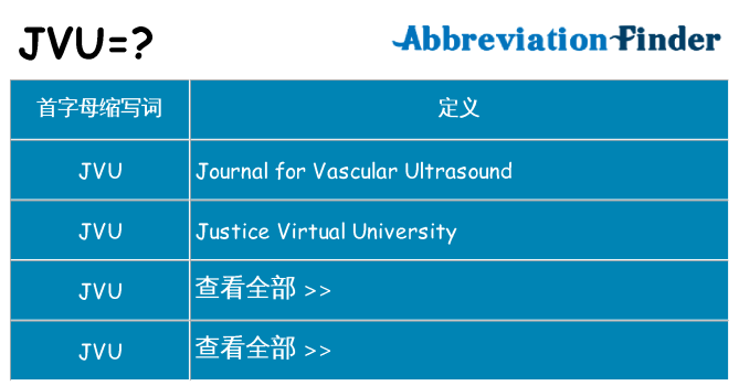 jvu 代表什么