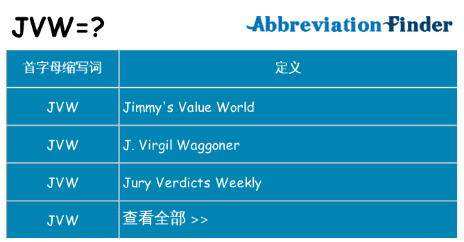 jvw 代表什么