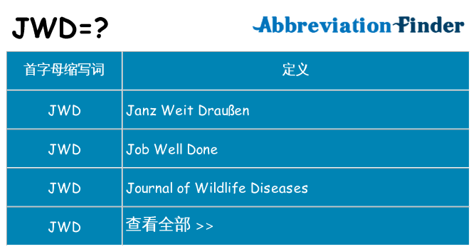 jwd 代表什么