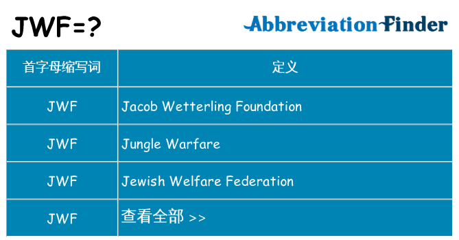 jwf 代表什么