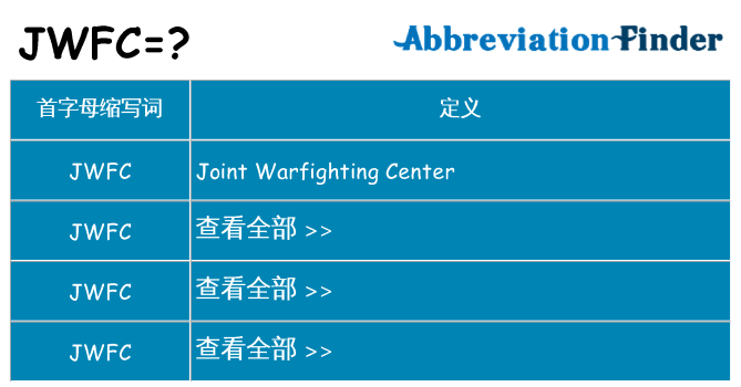 jwfc 代表什么